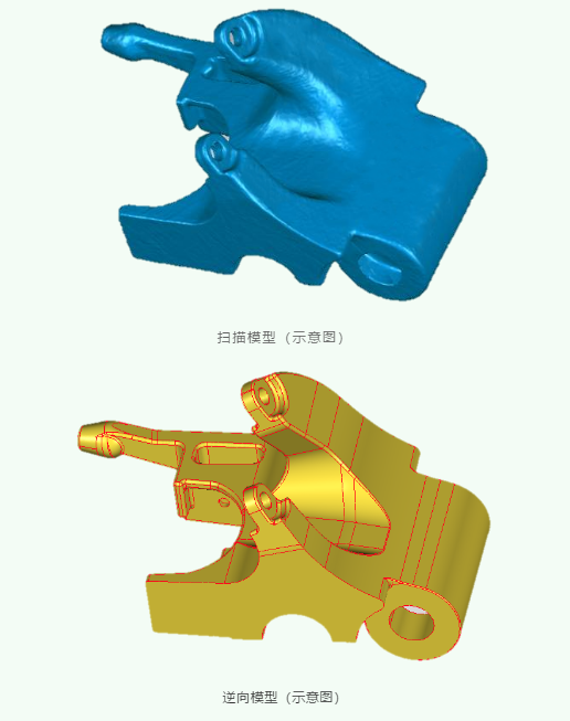 三維掃描技術在汽車行業中的應用