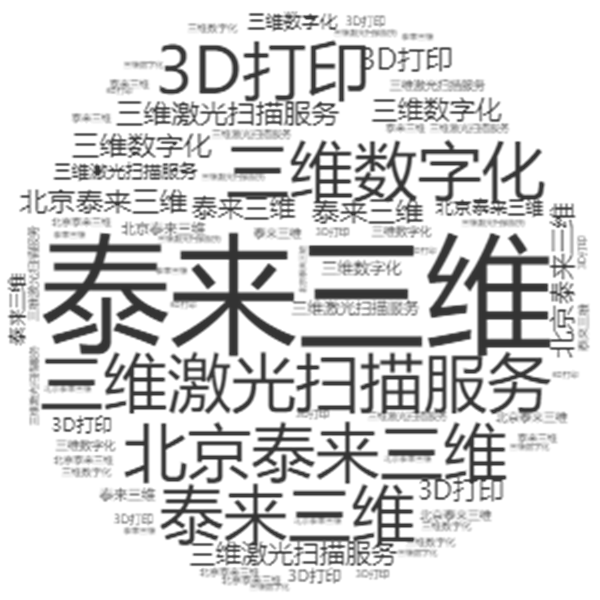 三維數字化設備如何選擇-三維數字化服務公司哪家好
