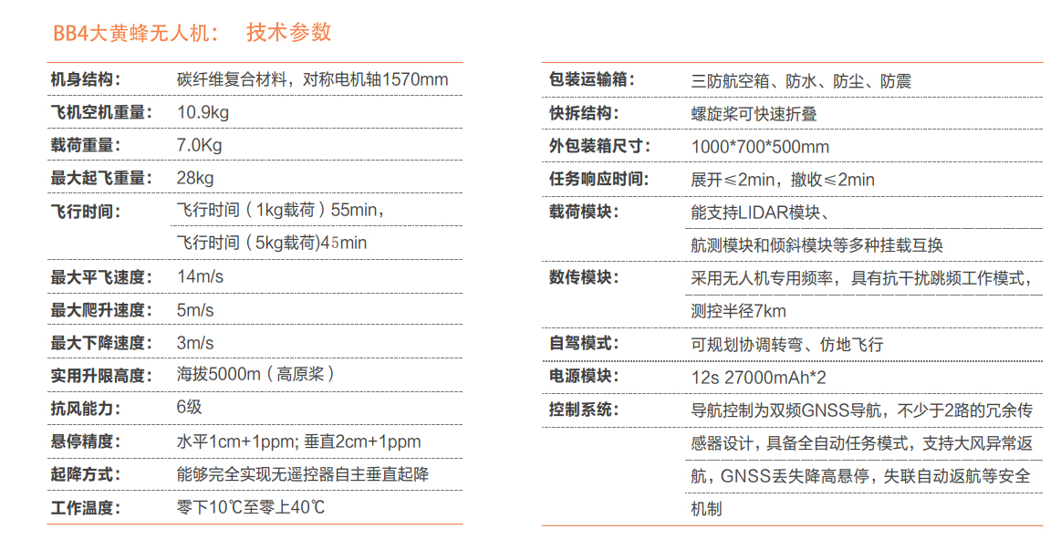 大黃蜂技術(shù)參數(shù)新的.jpg