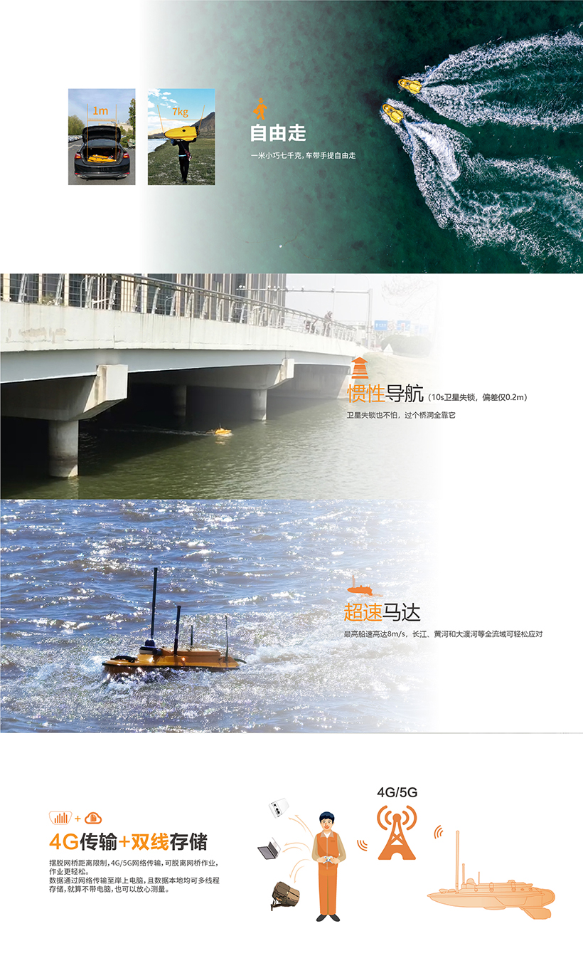 無(wú)人船連體詳情頁(yè)1.jpg