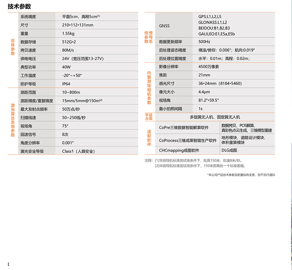 01 AA10航測系統(tǒng)彩頁-1-1000.jpg