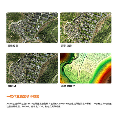 AA10激光航測系統(tǒng)_
